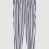 Teddy Smith Pantalon Junior Teddy New Jr Online