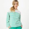 Teddy Smith Top Style Mariniere Marine Online